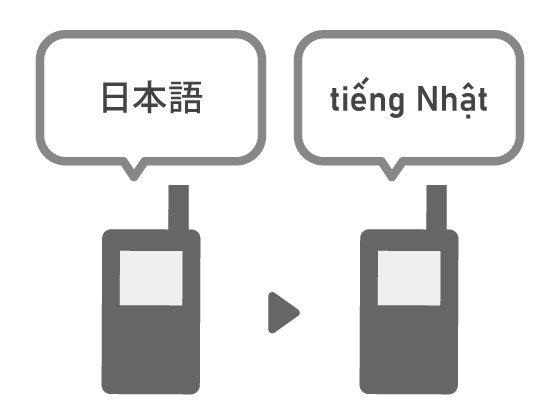 トランシーバーを通してベトナム語が日本語に翻訳されて聞こえるイラスト