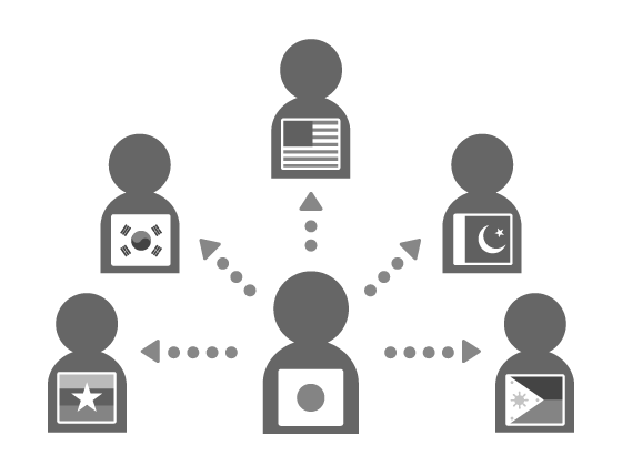 1人から5人に一斉連絡しているイラスト