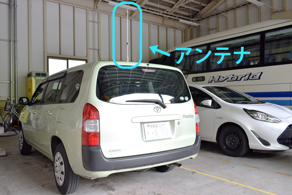 車の屋根に取り付けたアンテナ
